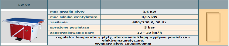 Stół prasowalniczy LW 99